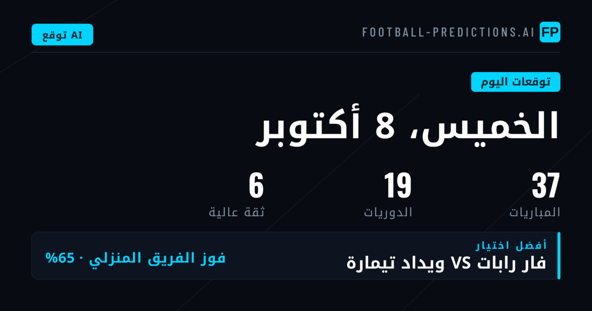 تحليل اختيارات الخميس 8 أكتوبر