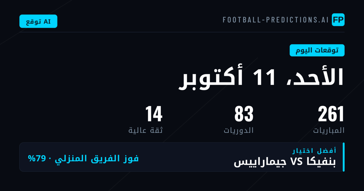 تحليل فرص الفوز المحلي في البطولات الرئيسية