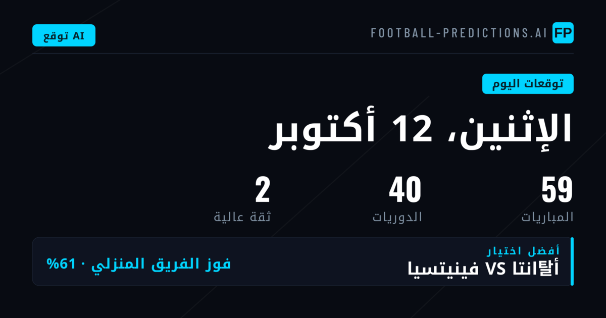 الاستثمار في بيانات الاثنين: قراءة تحليلية للسوق
