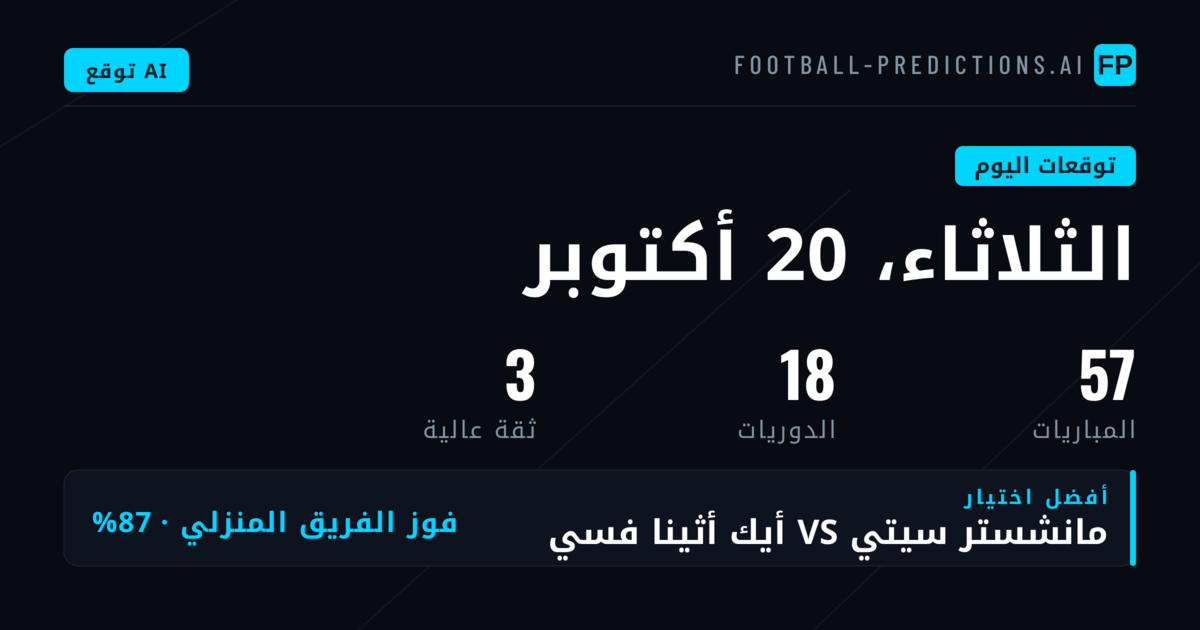 توقعات مباريات الثلاثاء: 57 مواجهة عبر 14 بطولة أبرزها دوري أبطال أوروبا