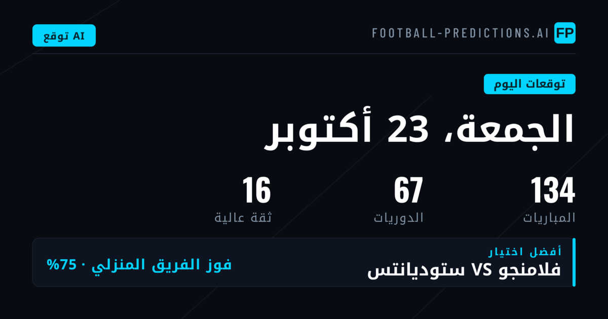توقعات الجمعة 23 أكتوبر 2026 في إيرسته ديفيسيه
