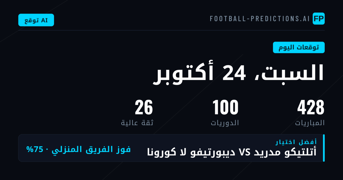 Saturday, 24 Oct 2026: توقعات مباريات دوري إنجلترا الأول