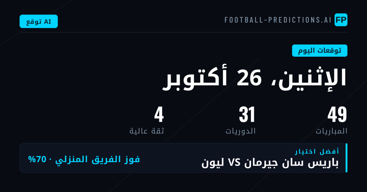 توقعات مباريات الاثنين 26 أكتوبر 2026: 2 في المقدمة