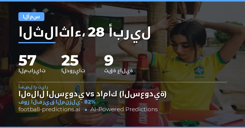 ملخص أداء التوقعات ليوم أمس