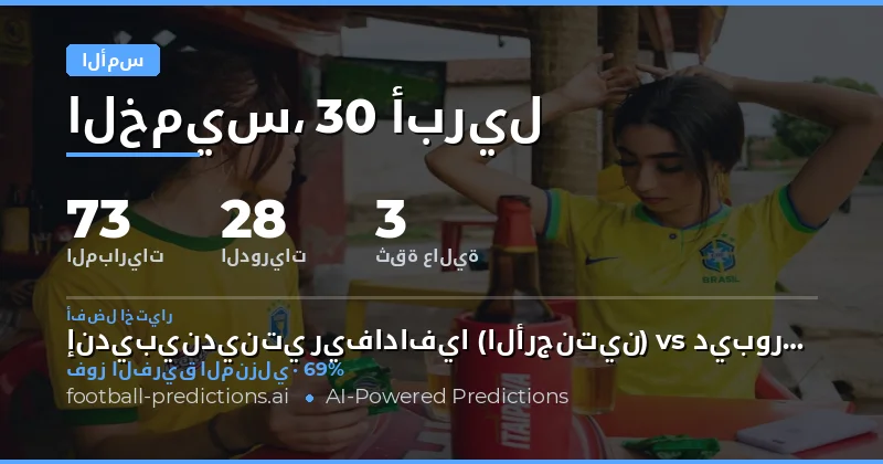مراجعة شاملة لأداء التنبؤات في 30 أبريل 2026