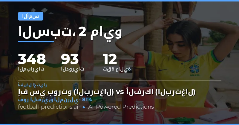 مراجعة شاملة لأداء التوقعات في يوم 2 مايو 2026