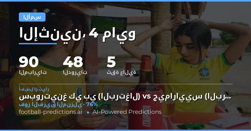 ملخص أداء التوقعات يوم 4 مايو 2026