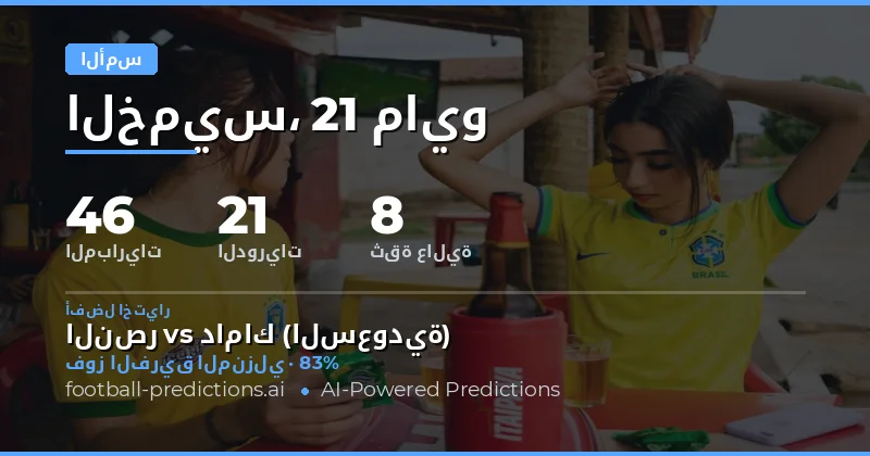 ملخص أداء التوقعات ليوم أمس