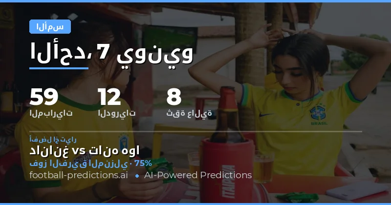 مراجعة أداء التوقعات في يوم حافل