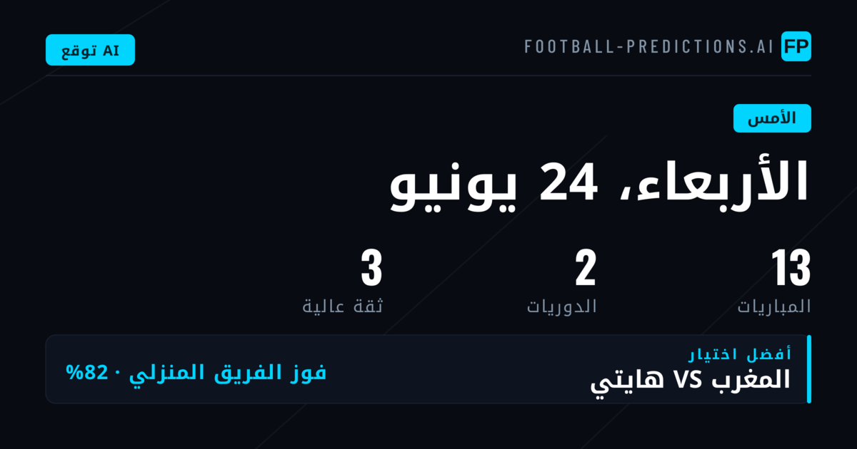أداء التوقعات ليوم الأربعاء: قراءة في النتائج