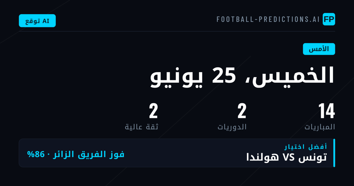 حصيلة الخميس: يوم صعب على متتبعي الأسواق الثلاثة