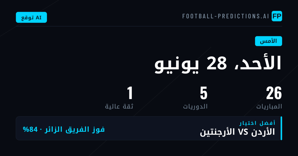 مراجعة دقة التوقعات ليوم الأحد 28 يونيو 2026