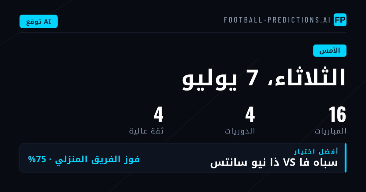 Tuesday, 7 Jul 2026 — ليلة تنبؤات متباينة