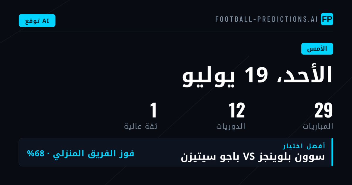 لمحة عن يوم التوقعات