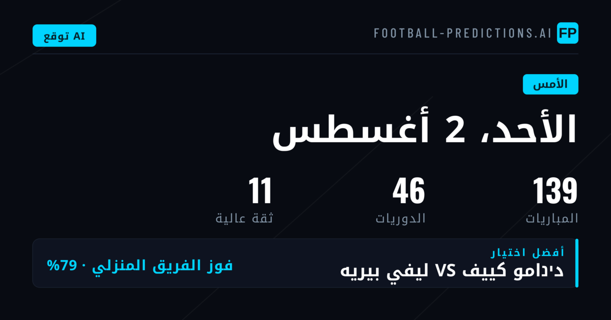 نتائج الأمس: يوم حافل على المستوى الكروي