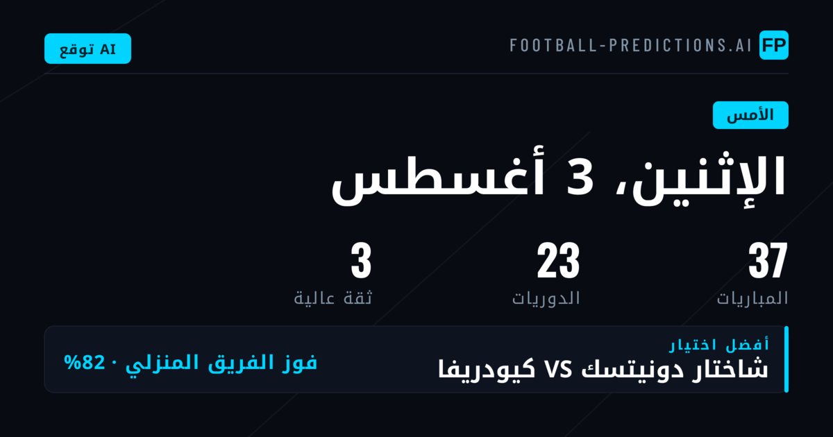 مراجعة أداء التوقعات ليوم الاثنين 3 أغسطس 2026