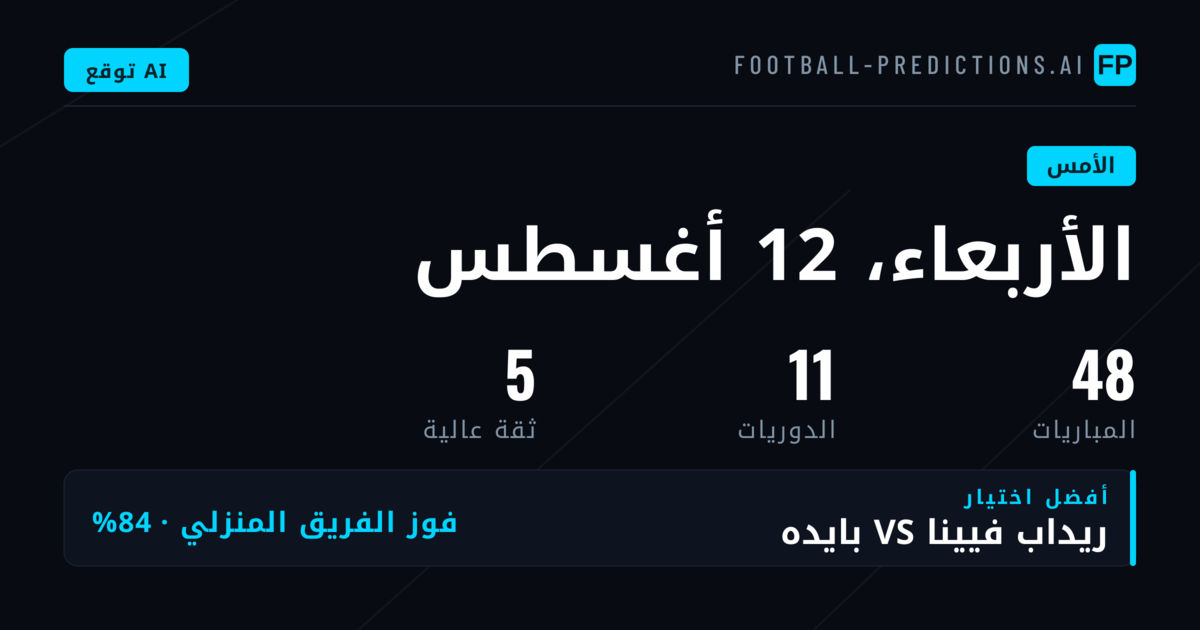 مراجعة نتائج يوم الأربعاء 12 أغسطس 2026