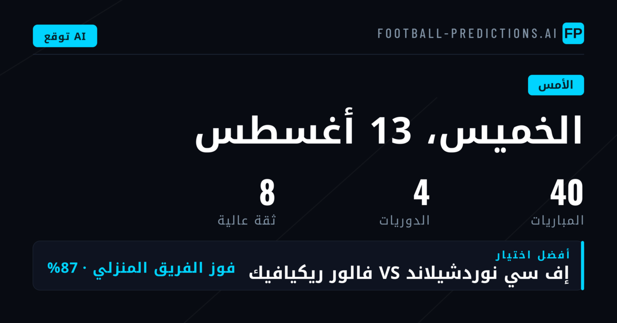 لمحة عامة عن أداء التوقعات