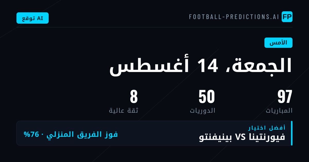 مراجعة أداء التوقعات ليوم الجمعة 14 أغسطس 2026