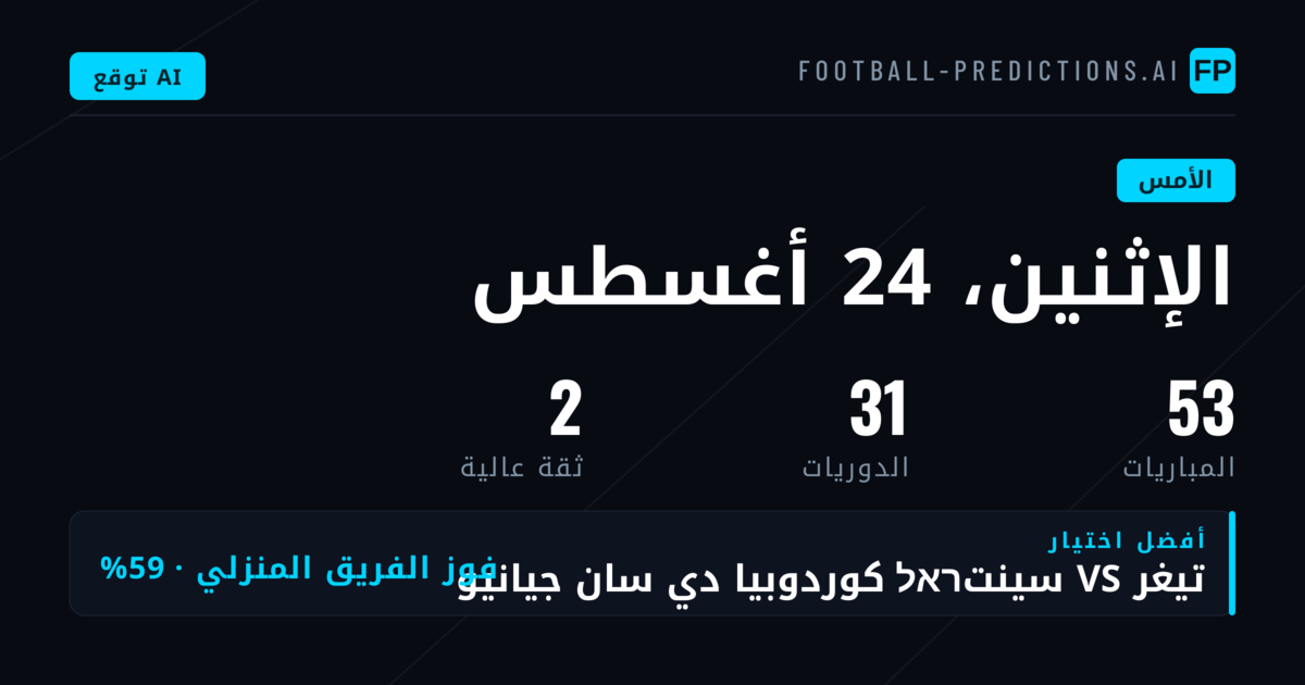نظرة عامة على أداء التوقعات