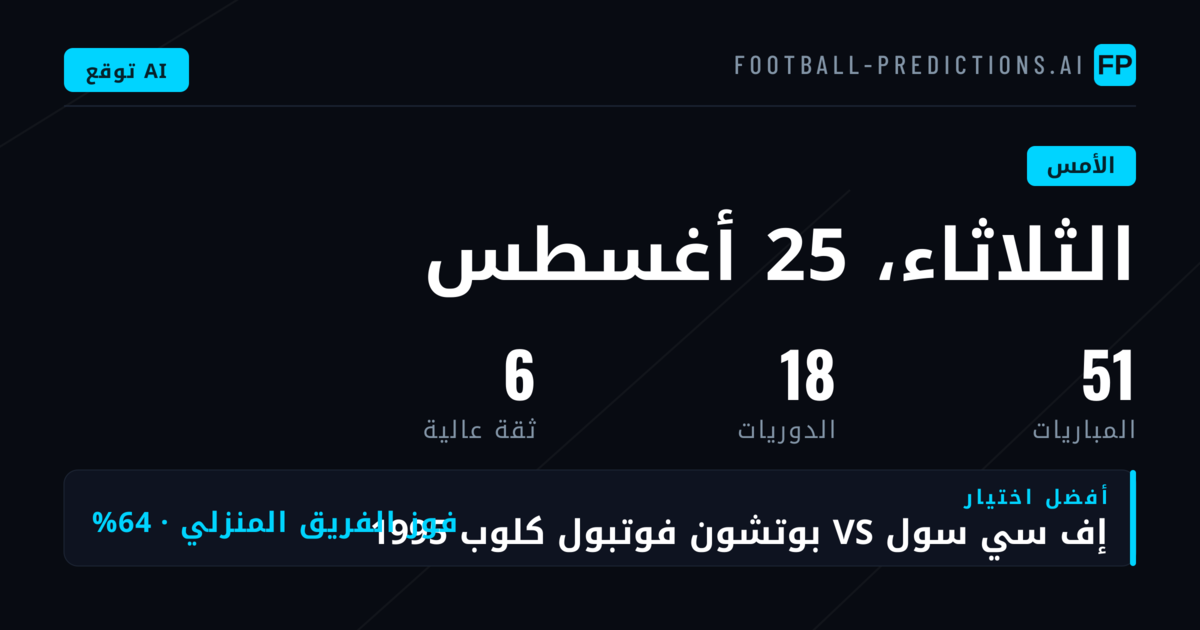تحليل أداء التوقعات ليوم الثلاثاء