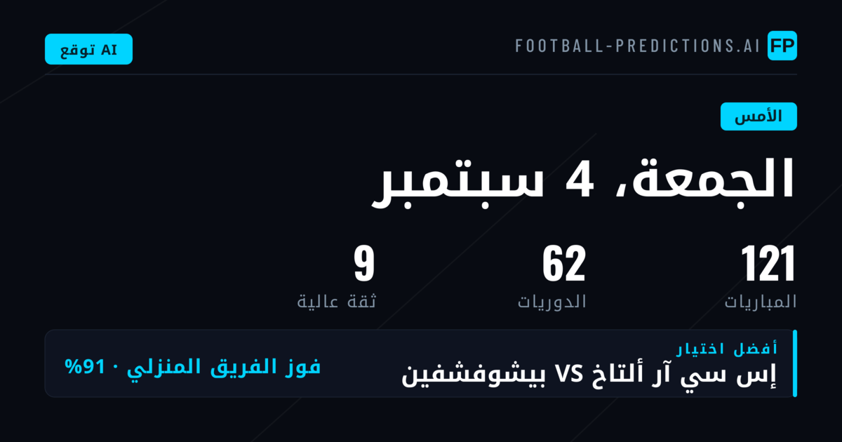 مراجعة يوم الجمعة 4 سبتمبر 2026