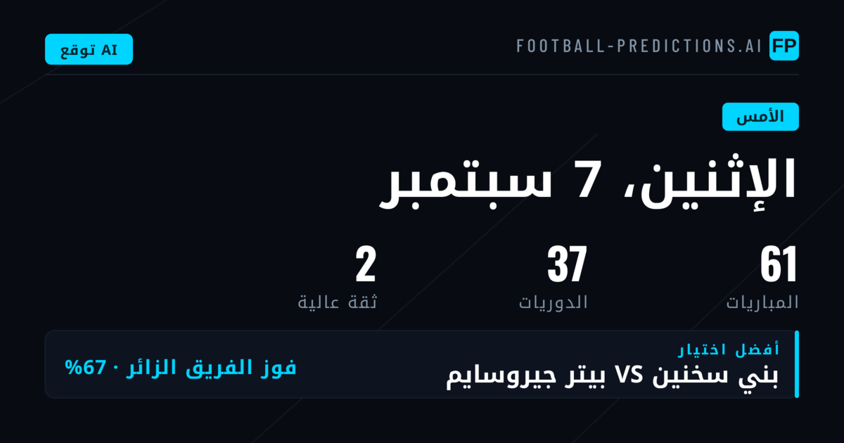 لمحة عامة عن دقة التوقعات أمس الاثنين