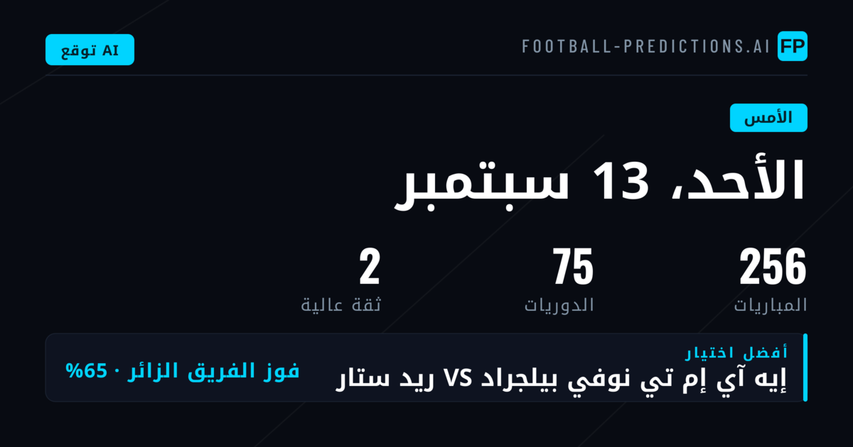 مراجعة شاملة ليوم التوقعات