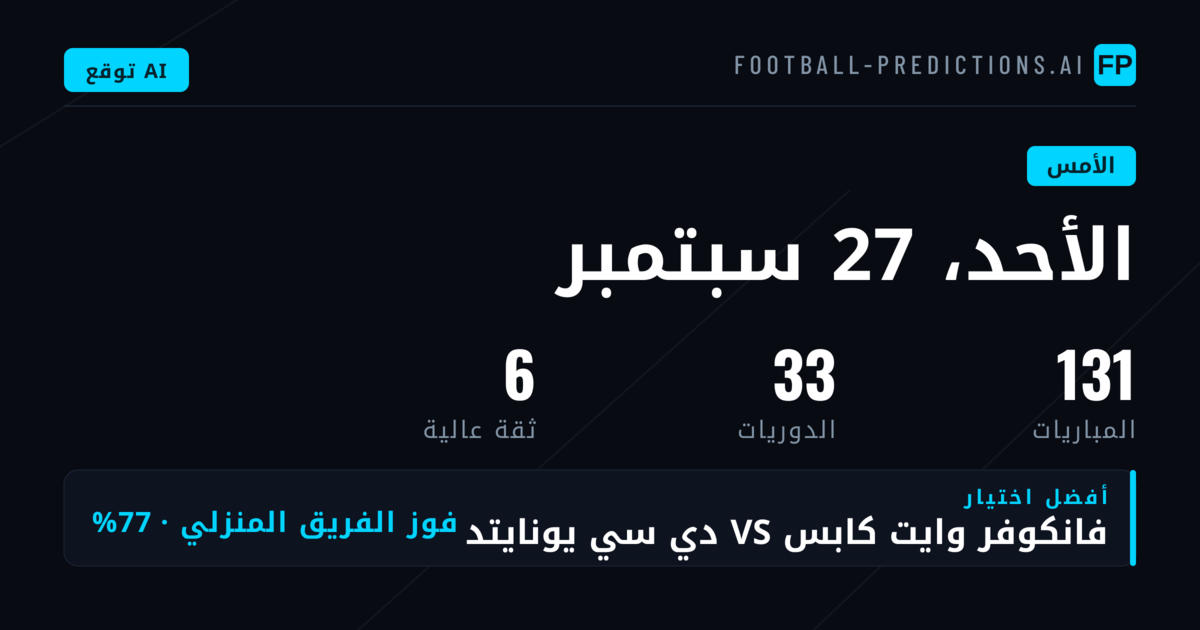 مراجعة أداء التوقعات ليوم الأحد