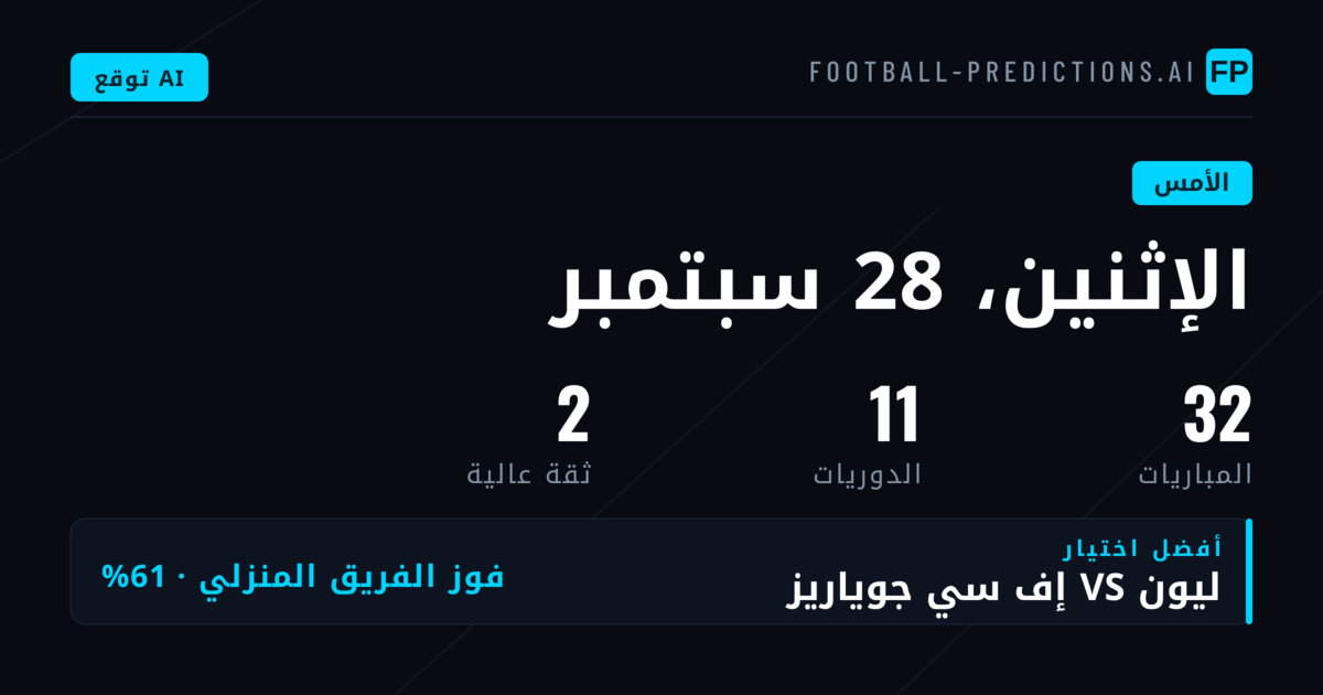 نظرة عامة على أداء التوقعات أمس