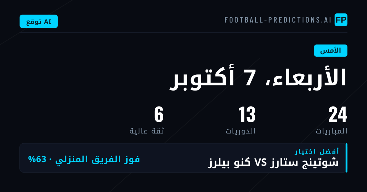 نظرة عامة على نتائج الأمس