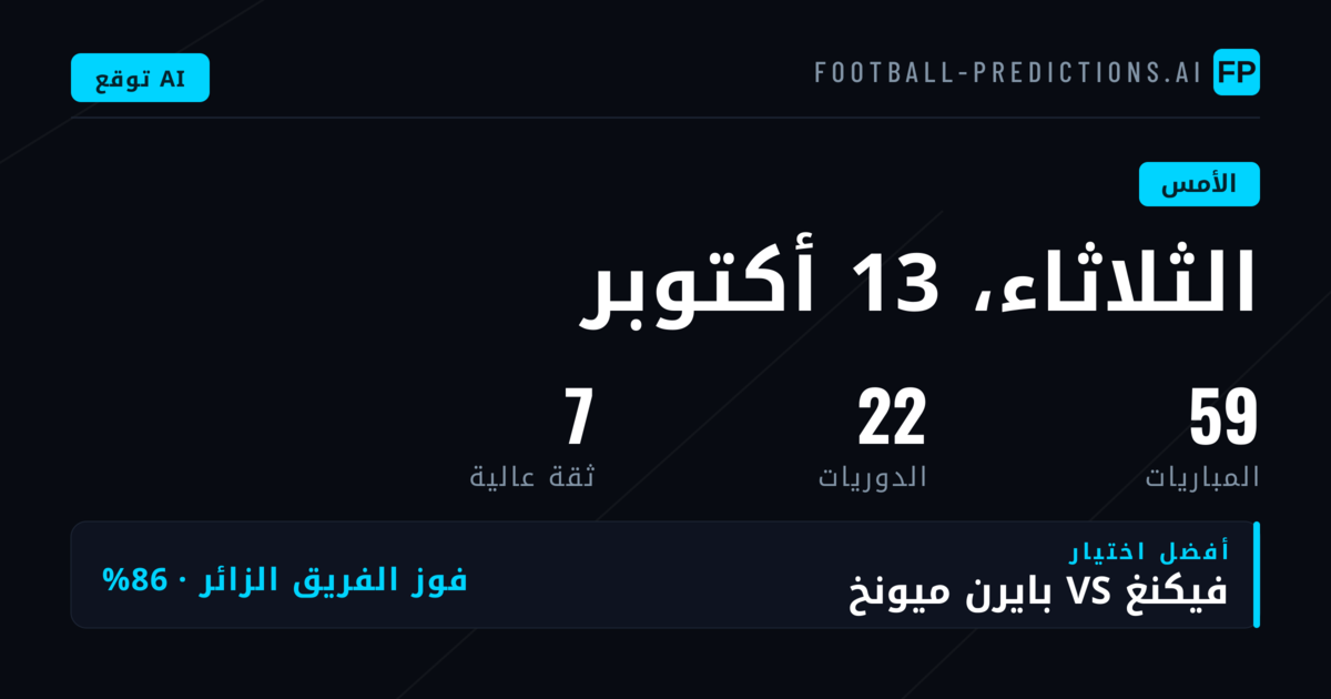 الأربعاء الكروي يختتم بنتائج متباينة