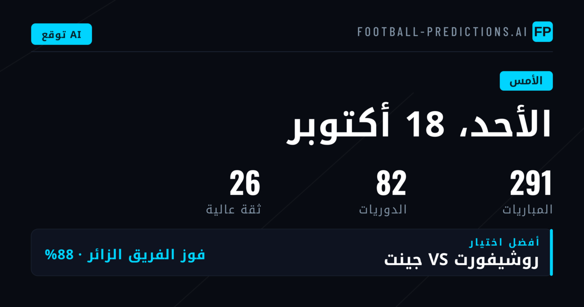 نظرة عامة على أداء التوقعات أمس
