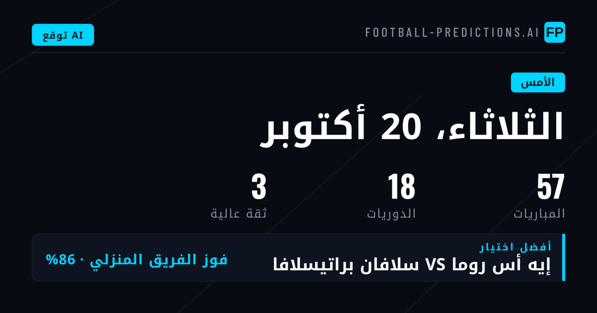 ليل Tuesday, 20 Oct 2026: ليلة مليئة بالتحديات