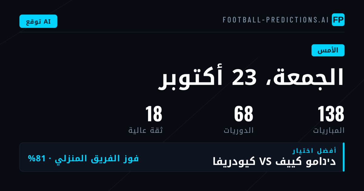 أمسية منFuente footballResults Review 23 Oct 2026: How Our Tips Performed
سجل توصياتنا في 23 أكتوبر 2026: الانتفالات والفرص الضائعة