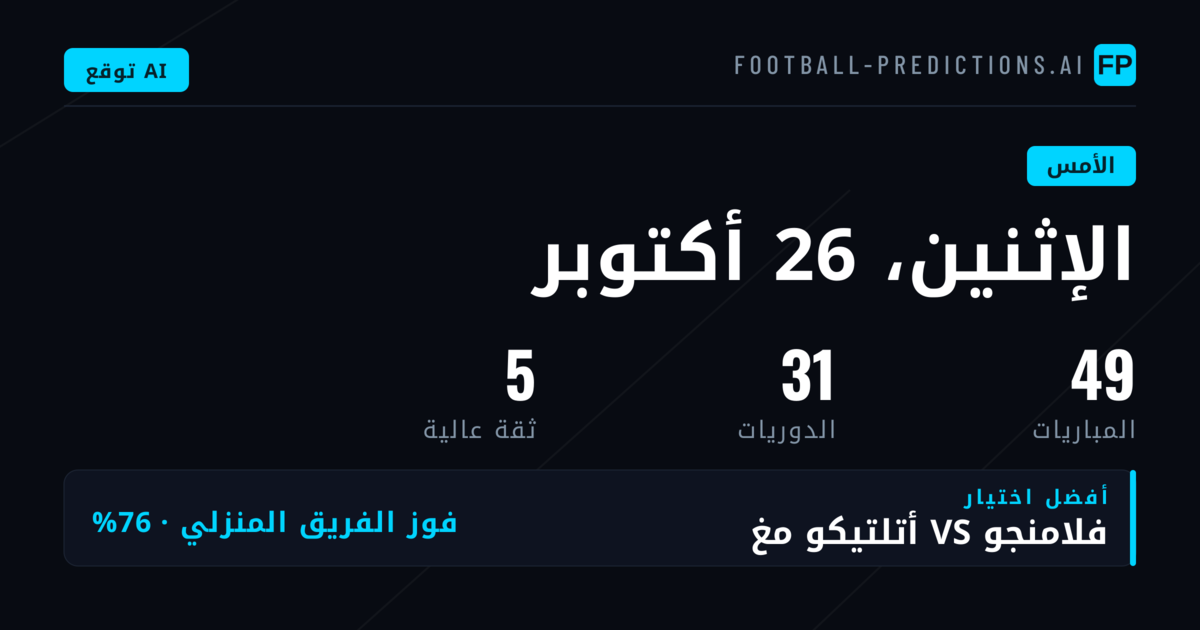 ملخص أداء توقعات مباريات الأمس