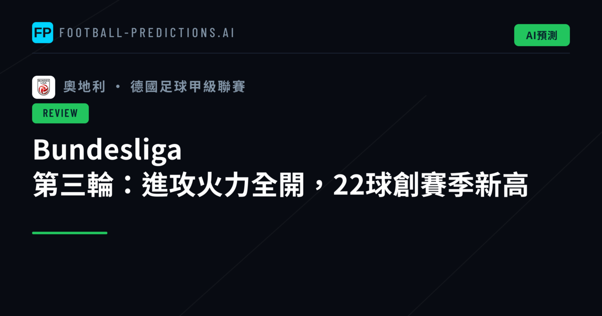 Bundesliga 第三輪：進攻火力全開，22球創賽季新高