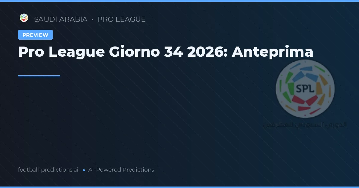 Pro League Giorno 34 2026: Anteprima