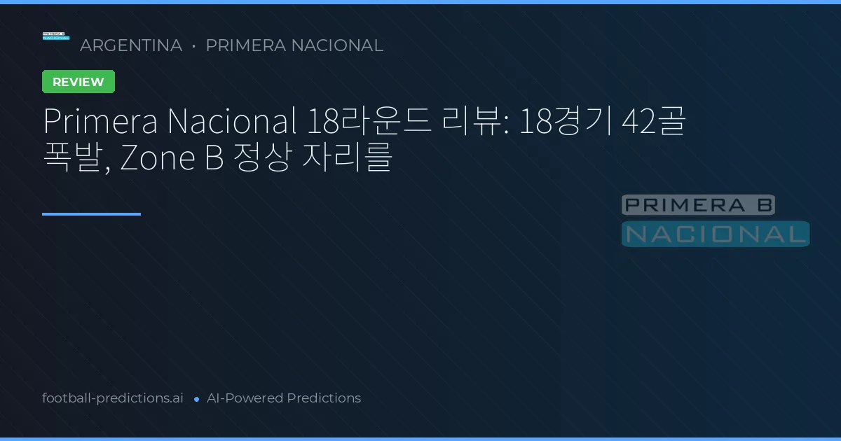 Primera Nacional 18라운드 리뷰: 18경기 42골 폭발, Zone B 정상 자리를