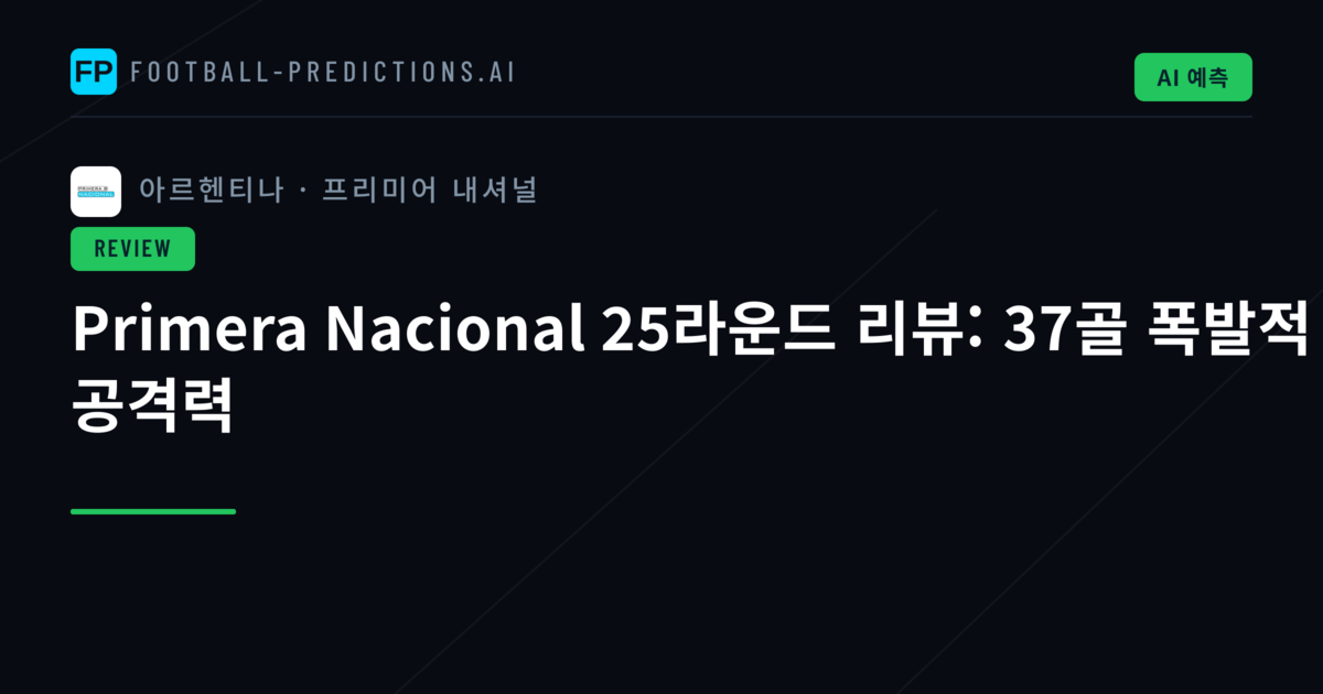 Primera Nacional 25라운드 리뷰: 37골 폭발적 공격력