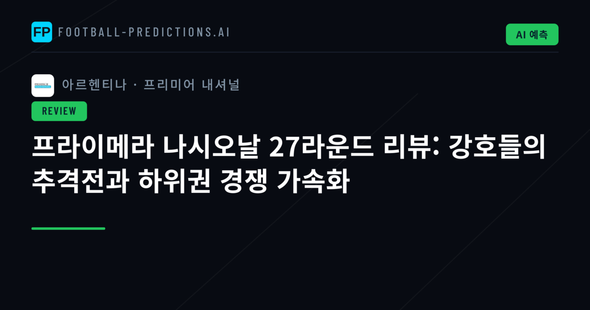 프라이메라 나시오날 27라운드 리뷰: 강호들의 추격전과 하위권 경쟁 가속화