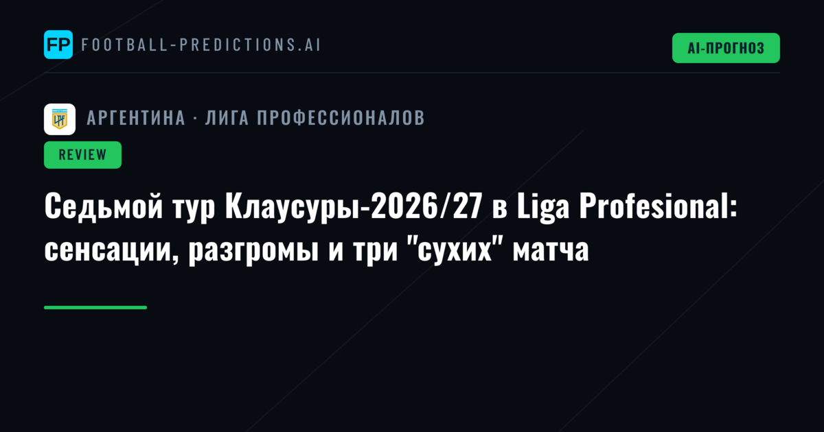 Седьмой тур Клаусуры-2026/27 в Liga Profesional: сенсации, разгромы и три "сухих" матча