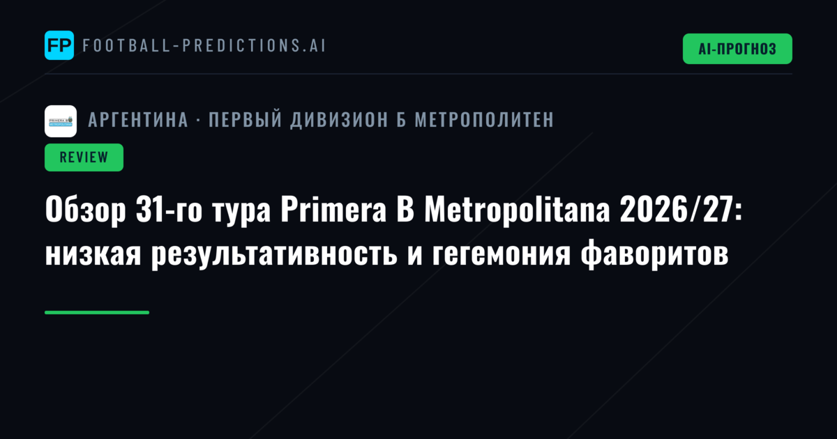 Обзор 31-го тура Primera B Metropolitana 2026/27: низкая результативность и гегемония фаворитов