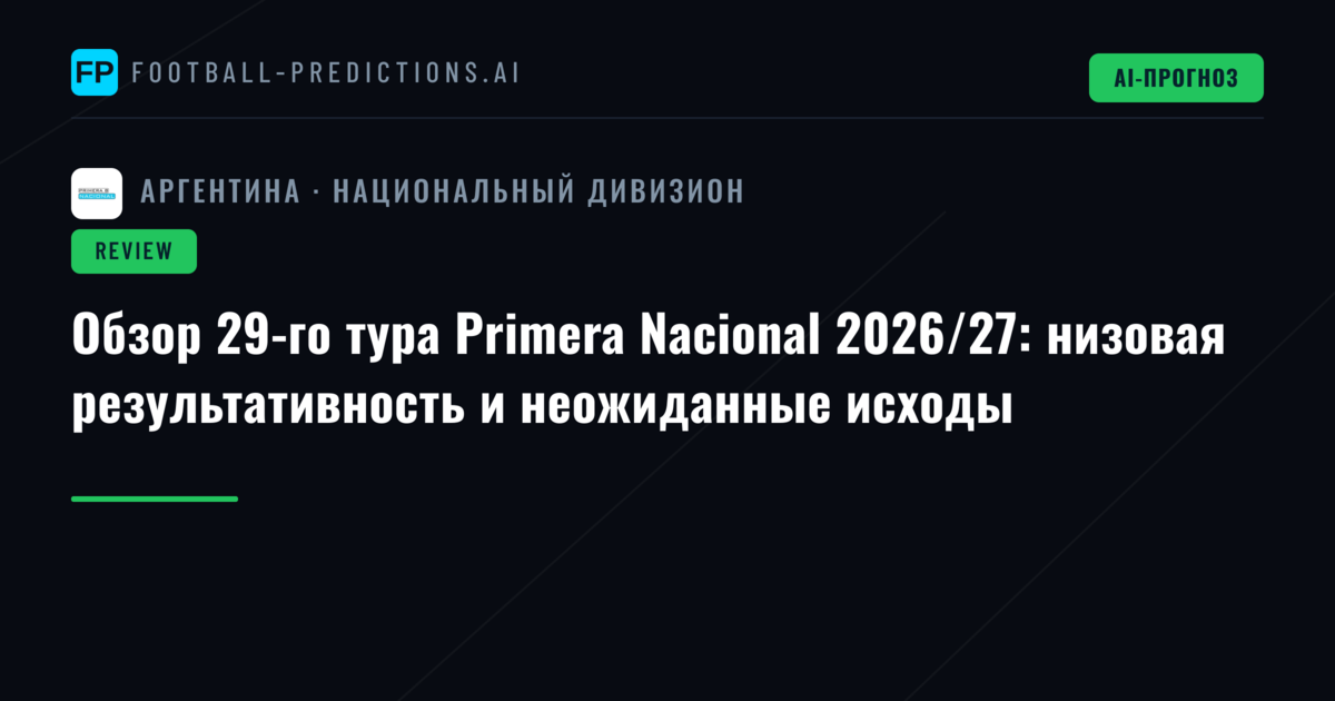 Обзор 29-го тура Primera Nacional 2026/27: низовая результативность и неожиданные исходы