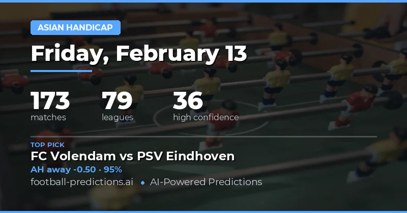 Asian Handicap Predictions 13 Feb 2026