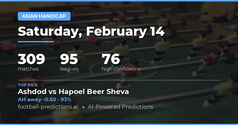 Asian Handicap Predictions 14 Feb 2026