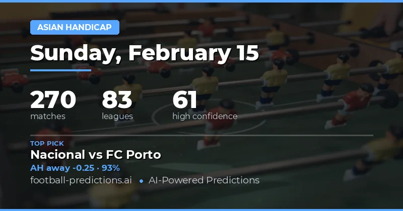 Asian Handicap Predictions 15 Feb 2026