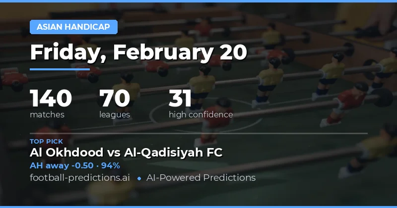 Asian Handicap Predictions 20 Feb 2026