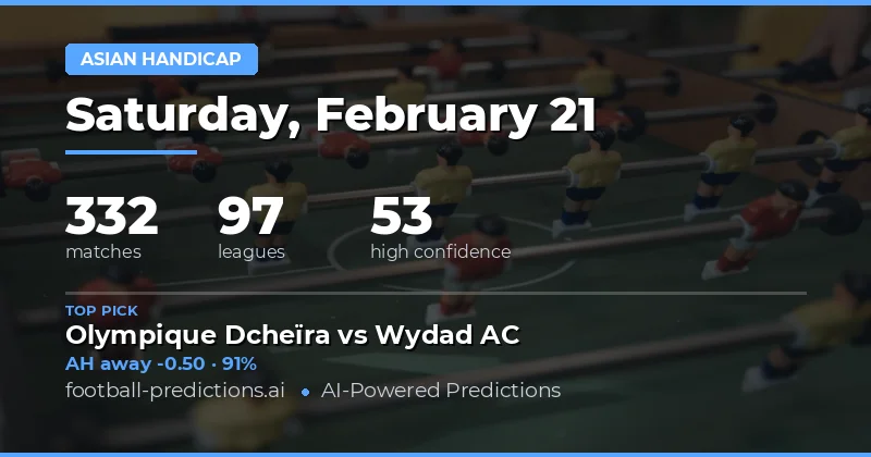 Asian Handicap Predictions 21 Feb 2026