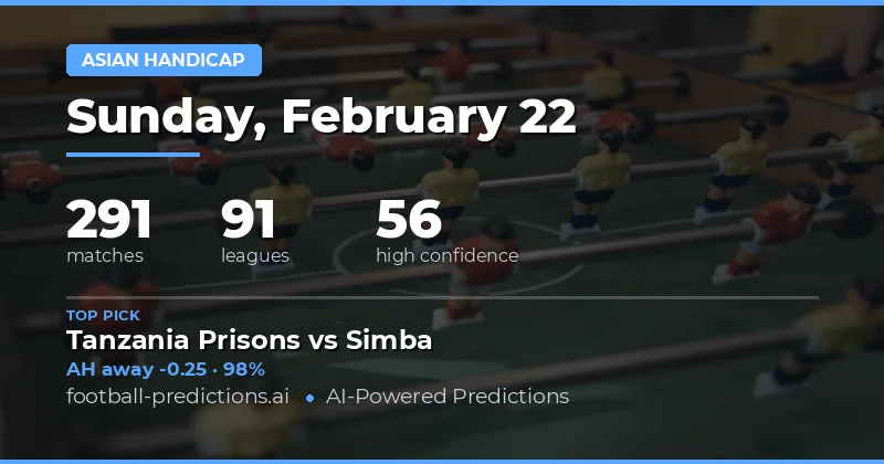 Asian Handicap Predictions 22 Feb 2026